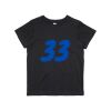 Kids / Youth Premium Tee Thumbnail